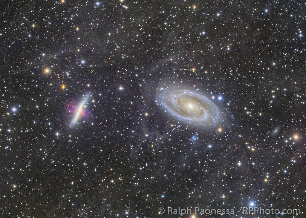 M81 and M82